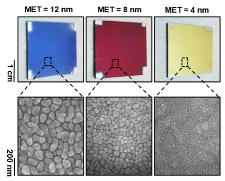 Direct PVD coating