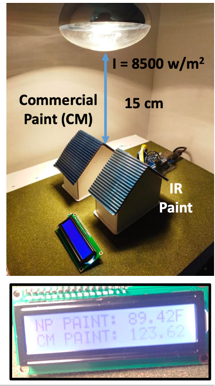 Passive cooling demonstration